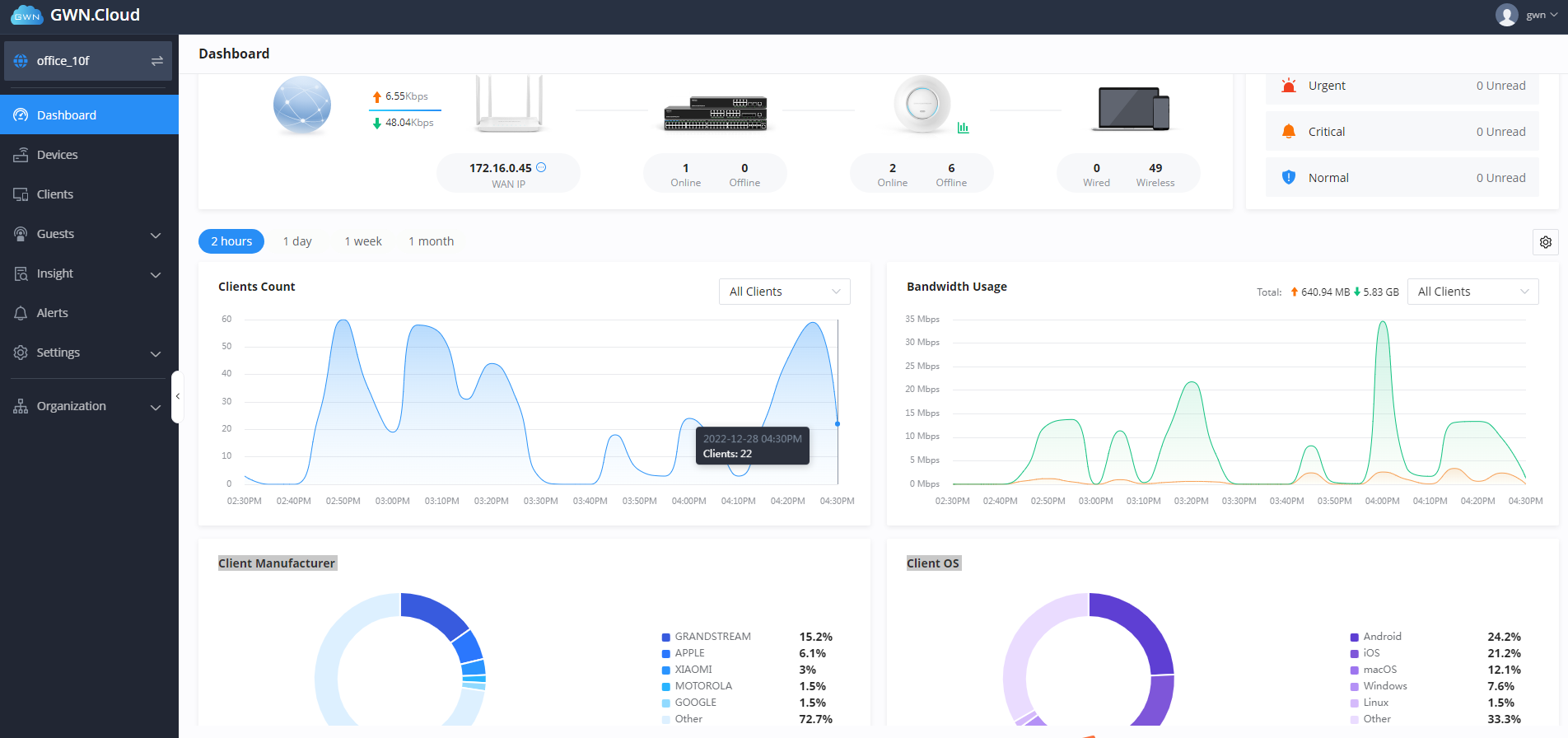 Network Management Grandstream Networks